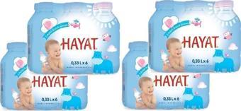 Hayat Bebek Suyu 6'Lı X 4 Paket 0.33L