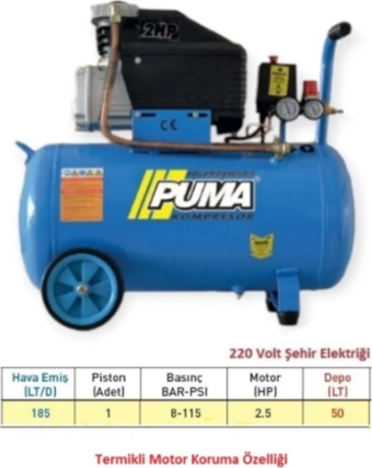 PUMA 50 Lt Hava Kompresörü (2,5HP)