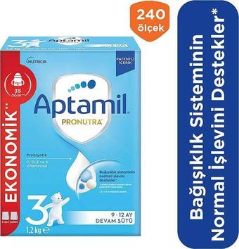   1 Bebek Sütü 350 G  0-6 Ay Akıllı Kutu  