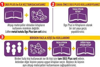 Adeda Yayınları 11 Yaş Plus Dikkat Güçlendirme Seti (A-B-C) - Adeda Yayıncılık