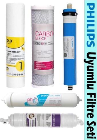 Philips  AUT 3060 Su Arıtma Cihazı Uyumlu 5'li Filtre Seti