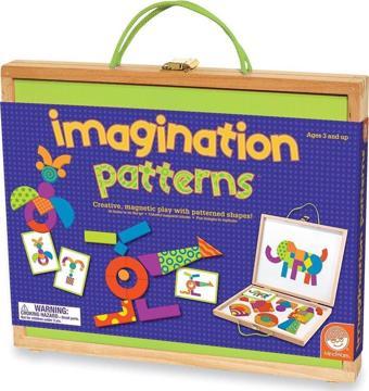 Mindware Imagination Patterns