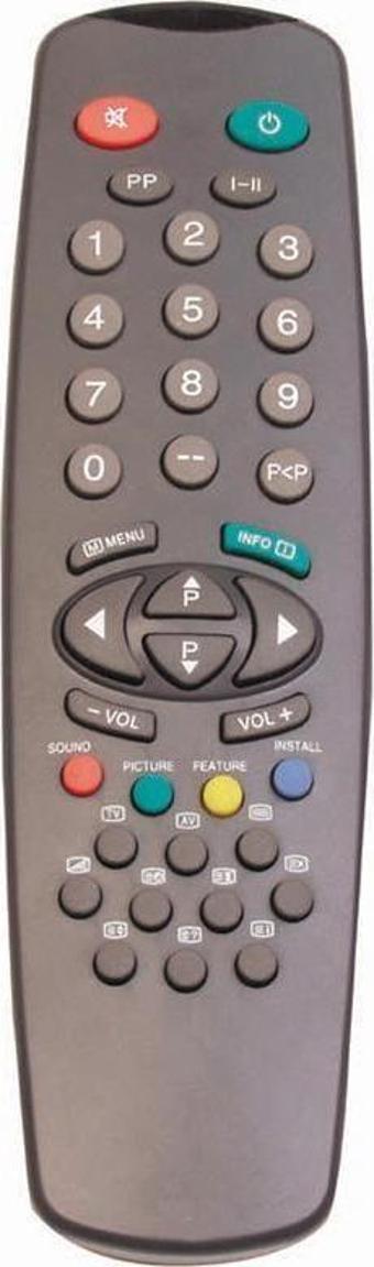 Vestel 1940 İnfo Tuşlu Siyah Tv Kumandası