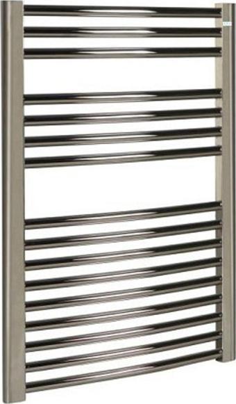 Eca 5/7 Krom Havlupan Krom