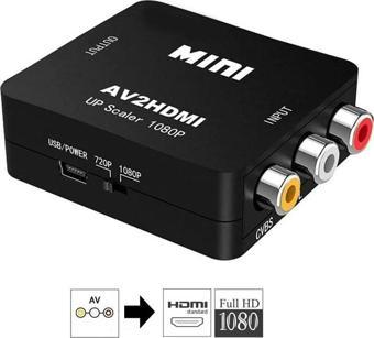 Sunline 170606 Mini AV-HDMI Dönüştürücü