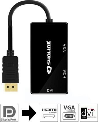 Sunline 170629 Mini DP-HDMI/VGA/DVI Dönüştürücü