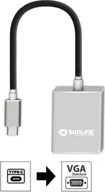 Sunline 170668 USB 3.1 Type C-VGA