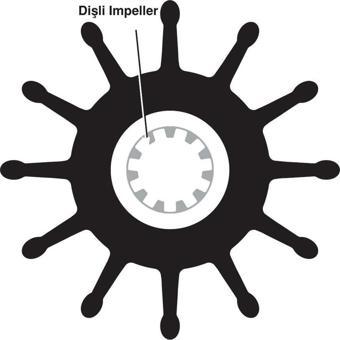 Sherwood Impeller 27000K