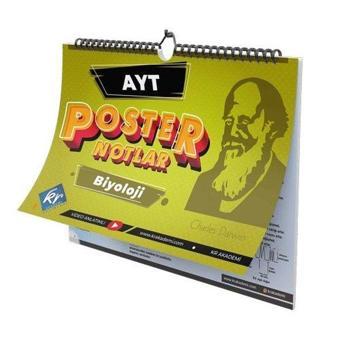 AYT Biyoloji Poster Notlar - Kolektif  - KR Akademi