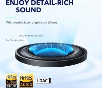 Soundcore Anker Space Q45 Aktif Gürültü Önleyici Kulaklık White Medium