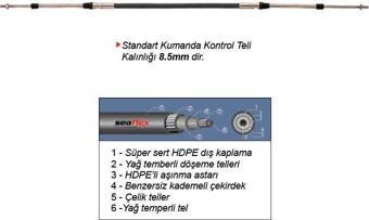 Seaflex Kumanda Teli 3300C Ø8,5Mm12Mt