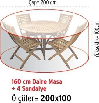 Homaks Mobilya Koruma Örtüsü Çap:200  H:100