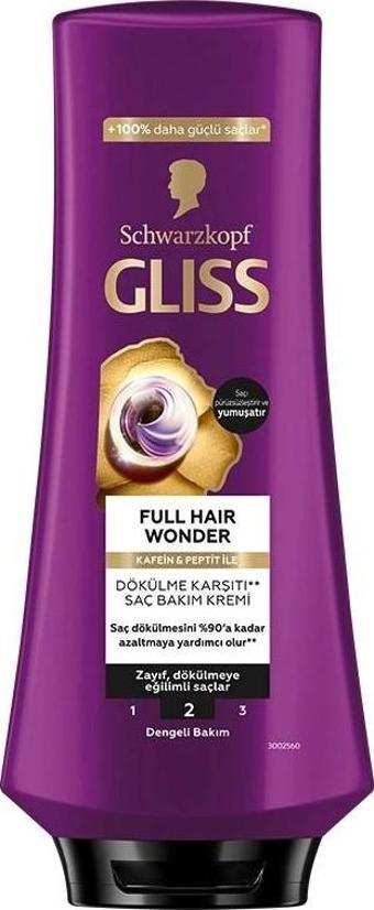 Glıss Saç Kremi Full Haır Wonder Dökülme Karşıtı 360 Ml