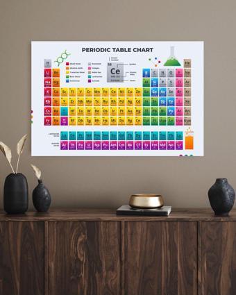 Doğal Tercih Periyodik Cetvel , Peryodik Tablo Duvar Sticker 50 x 70