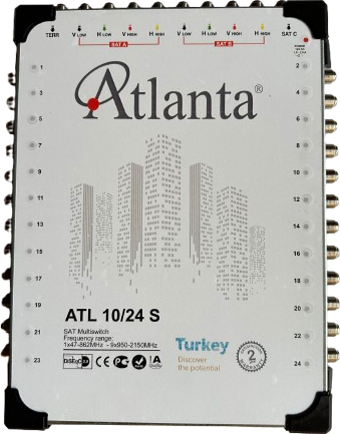 Atlanta 10/24 10x24 Santral Merkezi Sistem Multiswitch (Sonlu) + Adaptör