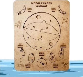 Moon Beavers Ayın Evreleri Phases Moon Ahşap Puzzle 83010,Okula (Fen Bilimleri) Katkı Sağlayan Ahşap Sağlıklı Oyuncak