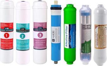 Kapalı Kasa Su Arıtma Cihazı Filtresi - Inline 7 Aşamalı Su Arıtma Filtre Seti -alkali - Detox
