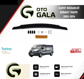 KAPUT RÜZGARLIĞI RENAULT TRAFIC 2003-2014