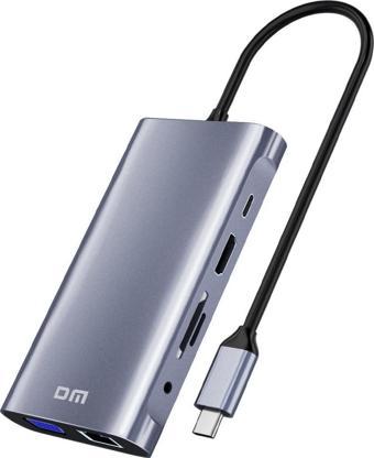 CHB055 Type-C To HDMI VGA RJ45 Ethernet 3*usb 3.0 Aux Pd Tf Sd Kart Okuyucu Dönüştürücü