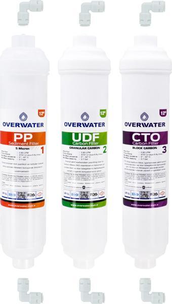 OverWater Kapalı Kasa Su Arıtma Cihazı 3 lü Inline Filtresi Seti Aşamalı ( Membransız Set ) FIN3