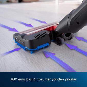 Speedpro Max Xc7043 01 Uyumlu Elektrikli Süpürge