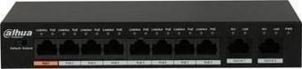 Dahua Pfs3010-8Et-96 8 Port Poe Switch Hub