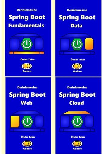 Godoro Yayıncılık Derinlemesine Spring Boot 4 Kitaplık Takım Önder Teker - Godoro Yayıncılık