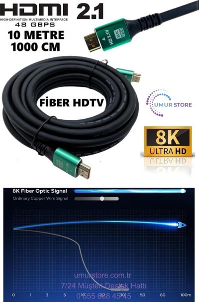 10K 8k HDMI Kablo Fiber Premium Tv Gaming Playstation Xbox Uydu V2.1