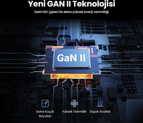 Ugreen Nexode 100W USB Type-C QC 4.0 PD 3.0 GanX 4 Portlu Hızlı Şarj Cihazı 4