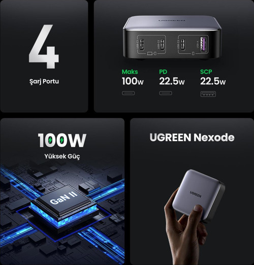 Ugreen Nexode 100W USB Type-C QC 4.0 PD 3.0 GanX 4 Portlu Hızlı Şarj Cihazı 2