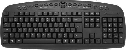 İngilizce Q Usb Kablolu Siyah Klavye Fk-130Eu