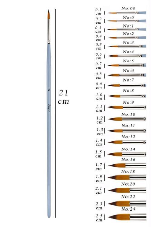 Suluboya Fırçası No:2 1 Adet Sentetik Kıl Sulu Boya Profesyonel Brons Fırça Sanat Ve Hobi Akrilik Boya Guaj Boya
