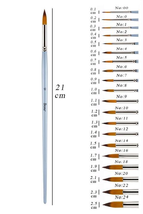 Suluboya Fırçası No:12 1 Adet Sentetik Kıl Sulu Boya Profesyonel Brons Fırça Sanat Ve Hobi Akrilik Boya Guaj Boya