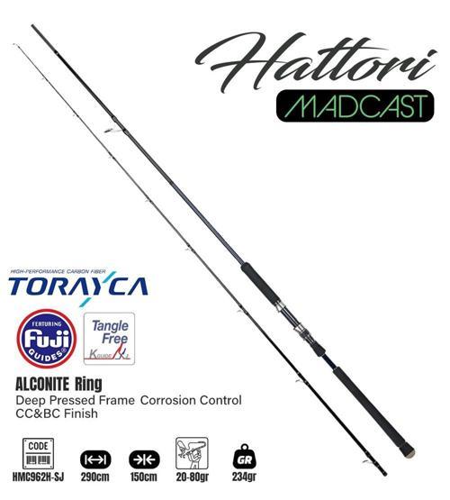 Madcast 290cm 20-80gr Shore Jig Kamışı