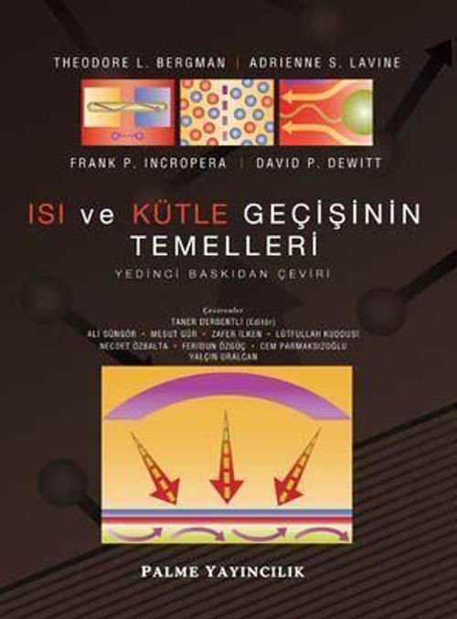 Palme Yayınevi İsı Ve Külte Geçişinin Temelleri
