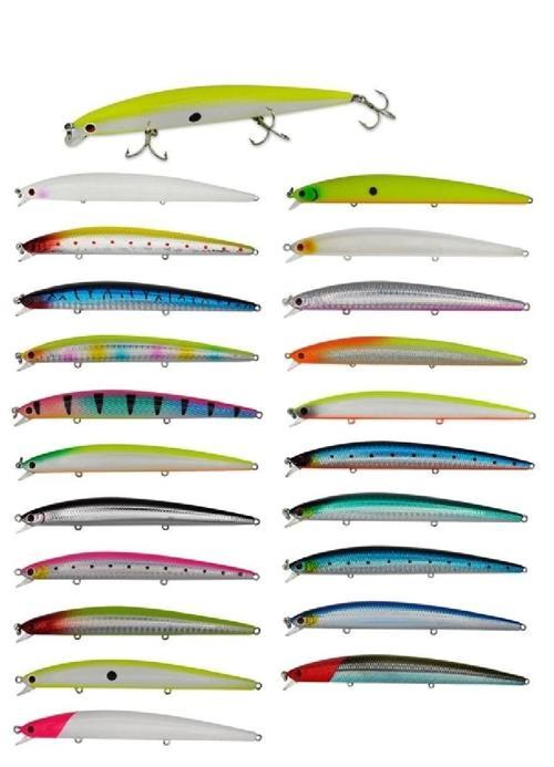 Crafty 14.5 Cm Maket Balık 19,5 Gr (0-0.6M) Renk:36