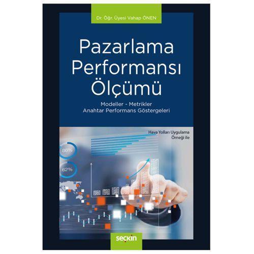 Pazarlama Performansı Ölçümü Vahap Önen 1 2018/04