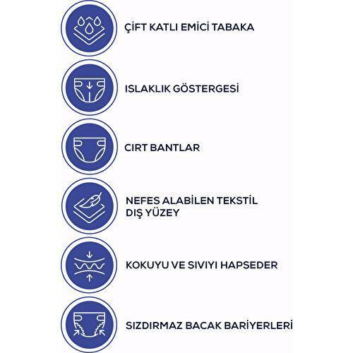 Bel Bantlı Hasta Bezi Medium 30'lu