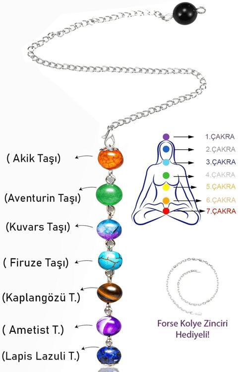 Sertifikalı 7 Çakra Doğal Taş Hem Kolye Hem Pandül - Aventurin Ametist Lapis Firuze Akik Kuvars