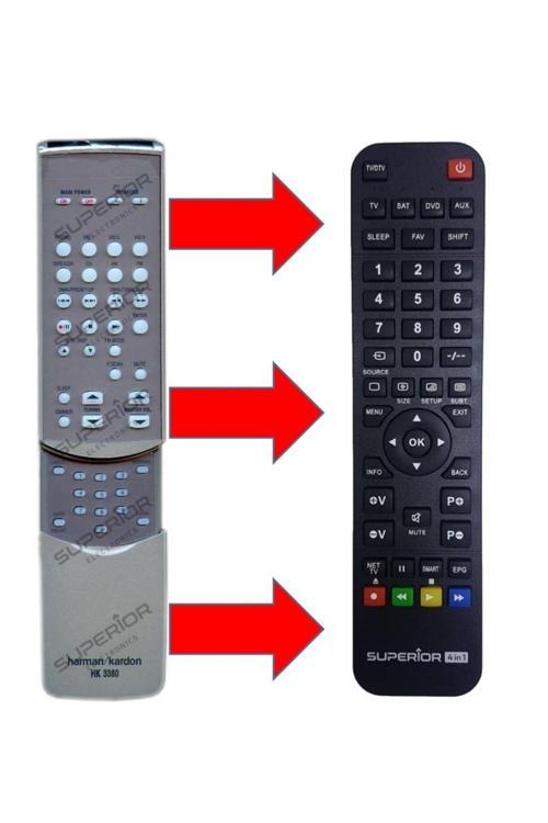 Deste Elektronik Avr-132 Avr 147 - 155 - Hk-3380 - Hk-3490 Ses Sistemi Kumandası