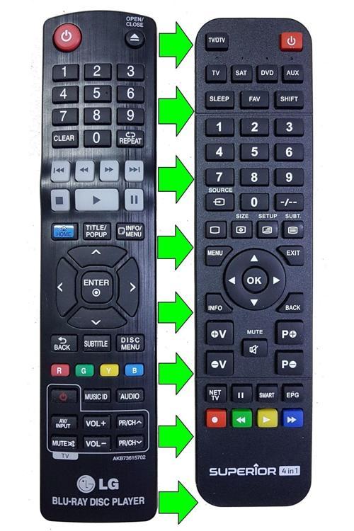 Lg Akb73615702 Dvd Ses Sistemi Kumandası