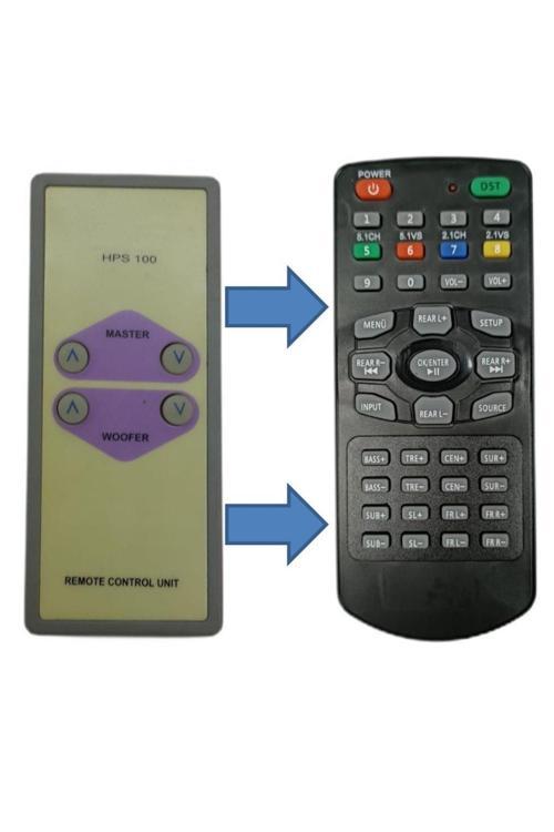 Hps-100 Ses Sistemi Kumandası