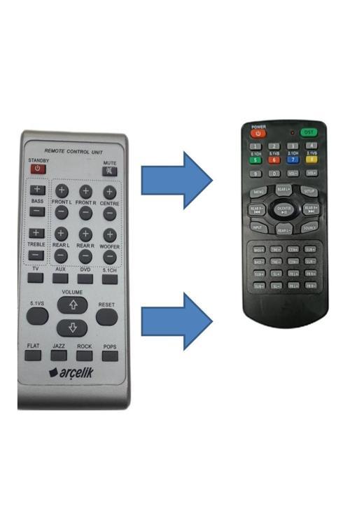 Hps-110 Sr/Sw Ev Sinema Ses Sistemi Kumandası