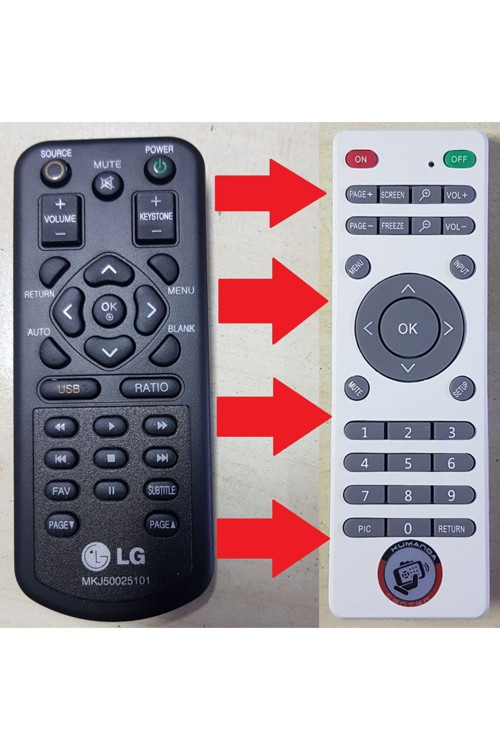 Mkj50025101/Hs201 Usb Hdmi/Hs102G Usb Hdmi Projeksiyon Kumanda