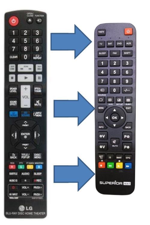 Lg Bh7530Twb - Bh7540Tw - Bh7230Bw 3D Blu-Ray Ev Sinema Ses Sistemi Kumandası