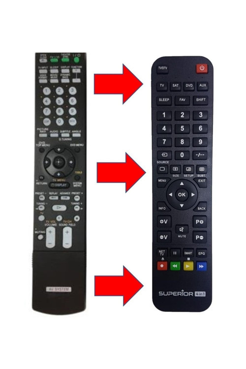 Rm-Adp017 Dav-Dz1000 Dav-Dz810W Hcd-Dz1000 Hcddz7T Ev Sinema Ses Sistemi Uzaktan Kumandası Uyumlu