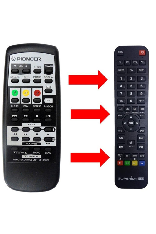Panasonic Cu-Xr025 Ses Sistemi Kumandası