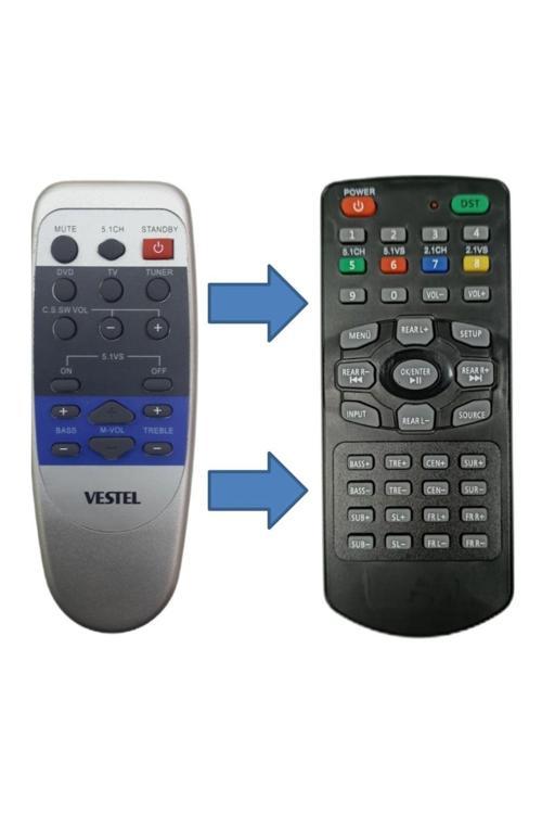Ht-900 Ses Sistemi Kumandası