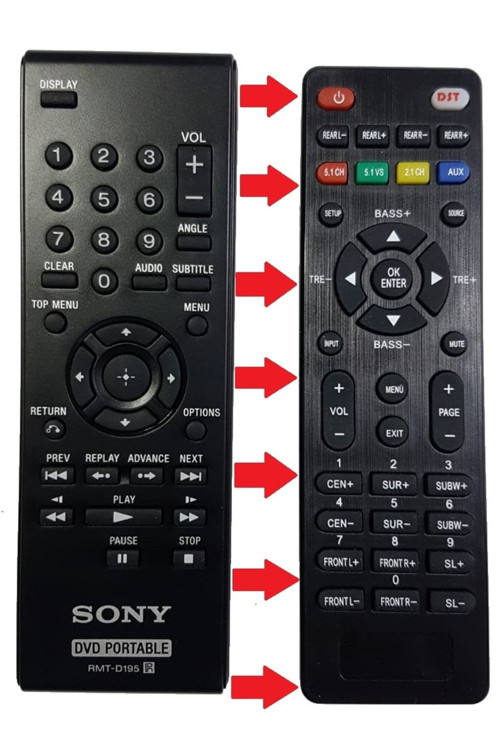 Sony Rmt-D195 Dvd Portable Kumandası