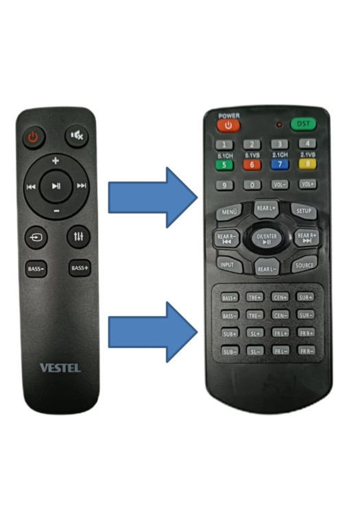 Vestel Desibel Sba300 Soundbar Ev Sinema Ses Sistemi Kumandası Kumandası